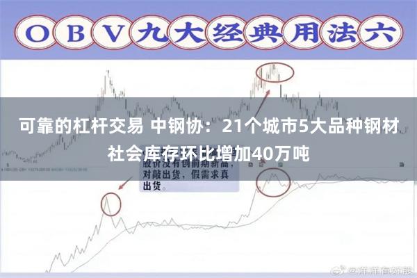 可靠的杠杆交易 中钢协：21个城市5大品种钢材社会库存环比增加40万吨