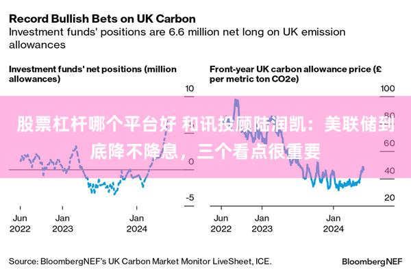 股票杠杆哪个平台好 和讯投顾陆润凯：美联储到底降不降息，三个看点很重要